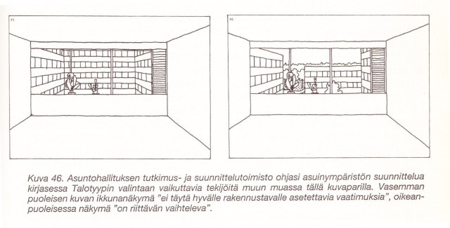 (kuva Johanna Hankosen kirjasta Lähiöt ja tehokkuuden yhteiskunta (1994))